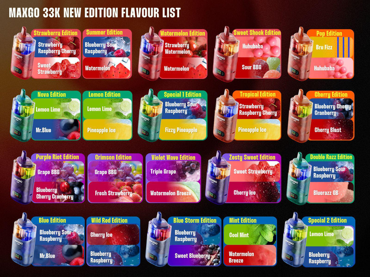 Buy Relx Maxgo 33k Prefilled Pod Vape Kit Pack of 3 - Sweet Strawberry + Strawberry Raspberry Cherry